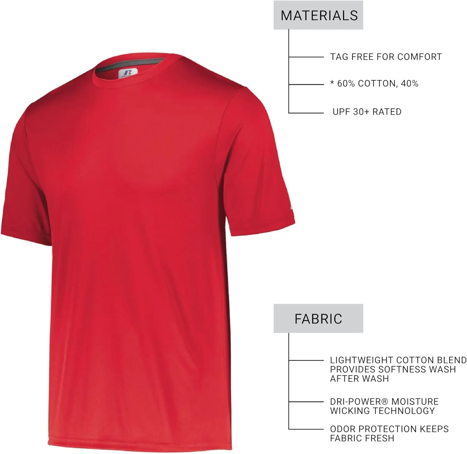 Russell Athletic Men's Short Sleeve Performance T-Shirt
